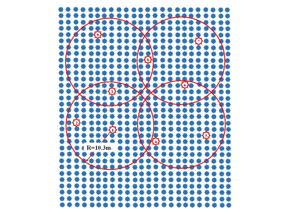 227C3